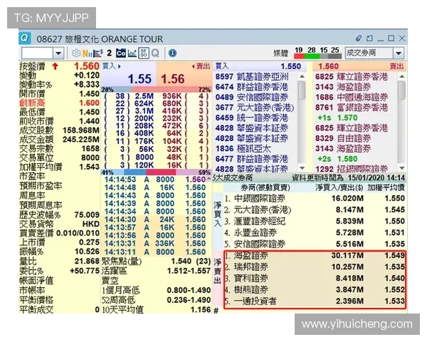 腾讯分分彩开奖最新公告，详细解析每期开奖时间与中奖规则