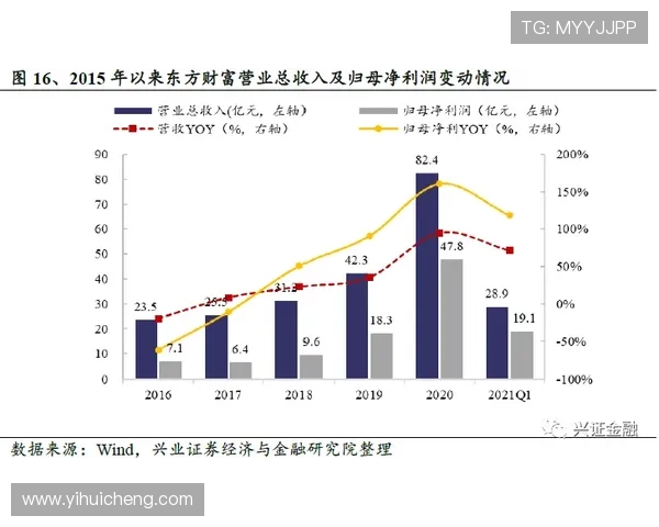 金莎澳门平台安全保障措施详解保障玩家资金与信息安全
