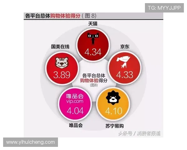 凯时滚球用户评价与口碑分析助你选择优质平台 凯时滚球用户评价与口碑分析助你选择优质平台