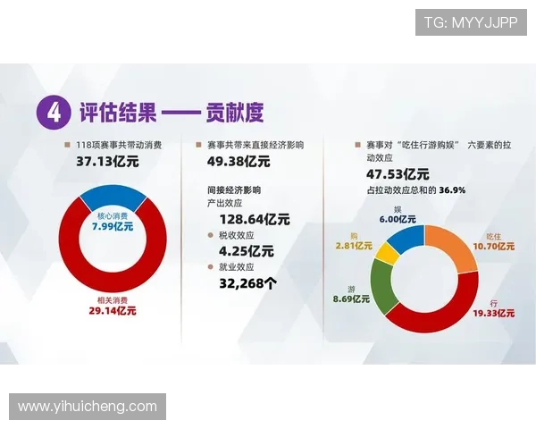 下载kayun体育官方应用程序,轻松掌握最新体育资讯和赛事数据,提升你的体育知识水平 下载kayun体育官方应用程序,轻松掌握最新体育资讯和赛事数据,提升你的体育知识水平