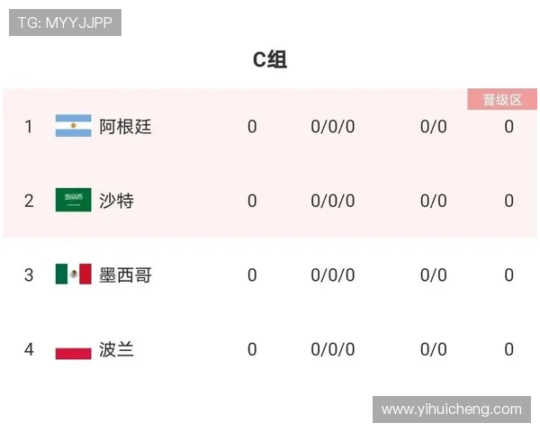 世界杯沙特VS西班牙比赛门票怎么买,官方渠道购票攻略 世界杯沙特VS西班牙比赛门票怎么买,官方渠道购票攻略